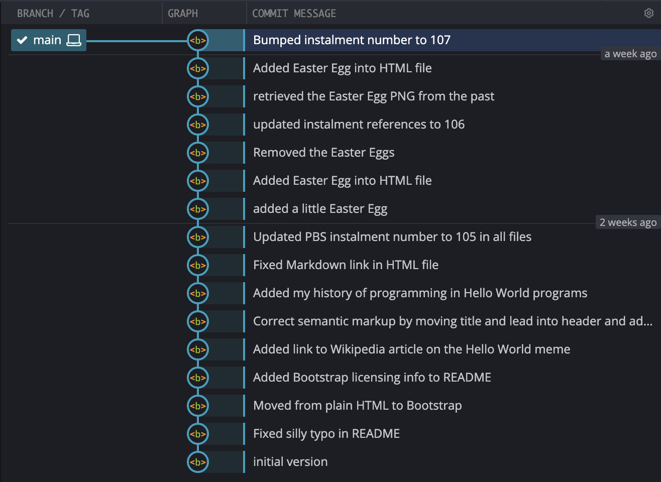 gitkraken remove repo