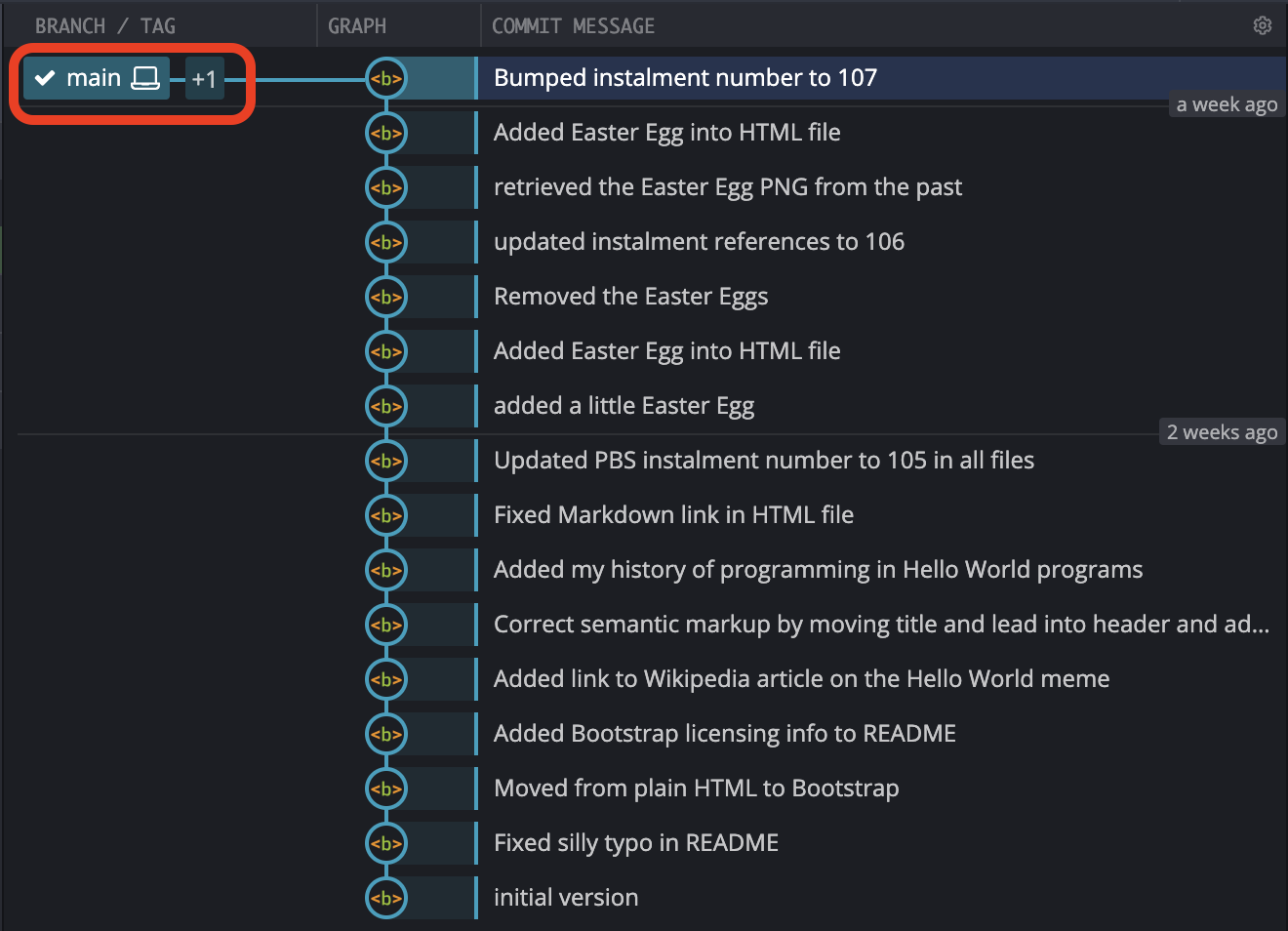 gitkraken alternatives