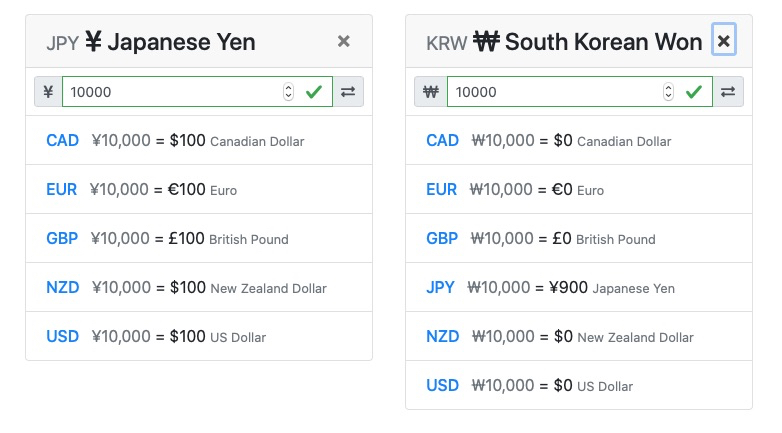 A screenshot showing the bug showing 10k Won being zero Euro, Dollars, etc.